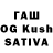 Cannafood конопля TaLkeR777